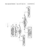 METHOD AND APPARATUS OF HANDLING USER EQUIPMENT CATEGORY IN WIRELESS     COMMUNICATION SYSTEM diagram and image