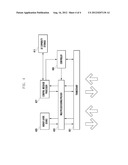 METHOD AND APPARATUS OF HANDLING USER EQUIPMENT CATEGORY IN WIRELESS     COMMUNICATION SYSTEM diagram and image