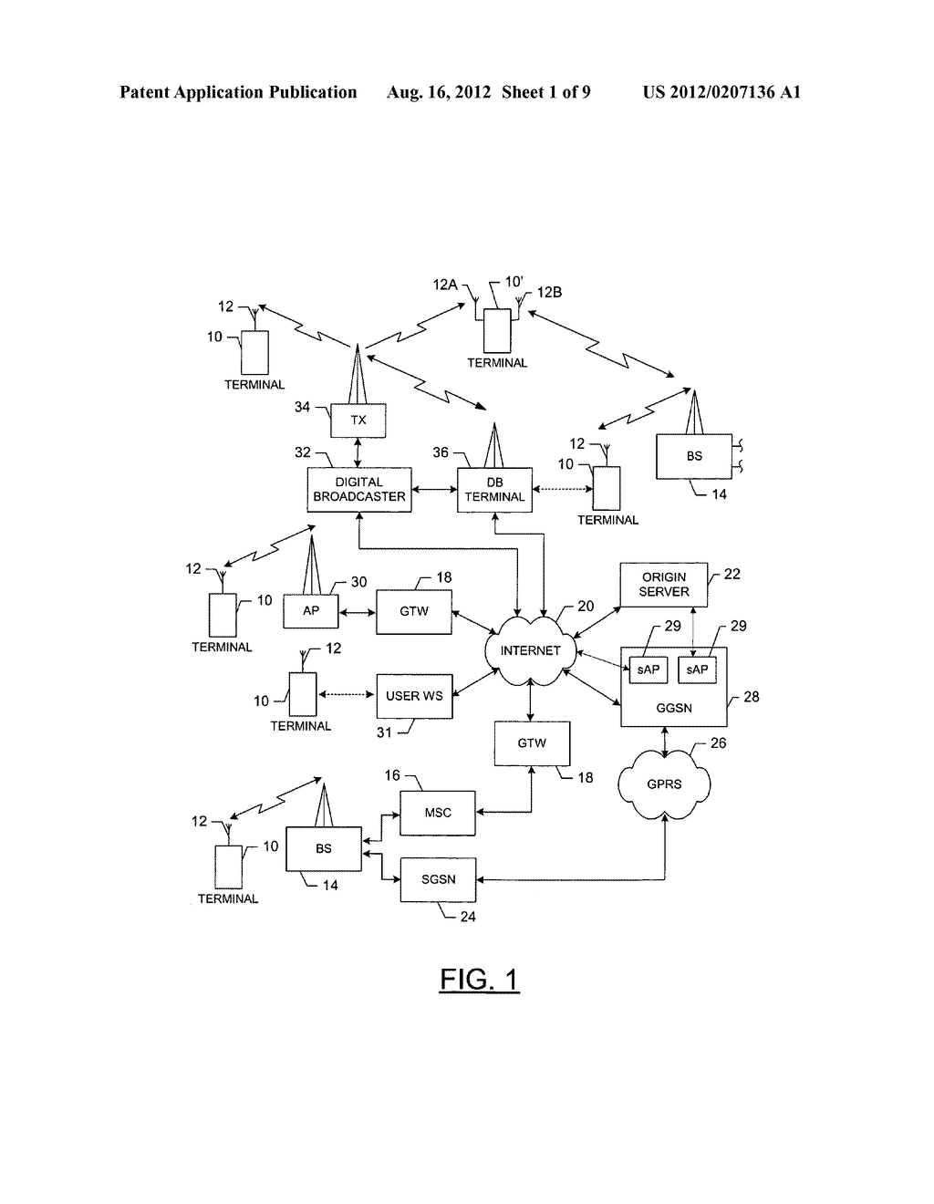 SYSTEM AND ASSOCIATED TERMINAL, METHOD, AND COMPUTER PROGRAM PRODUCT FOR     CONFIGURING AND UPDATING SERVICE ACCESS POINTS AND PROVIDING SERVICE     CONTENT IN THE MOBILE DOMAIN - diagram, schematic, and image 02