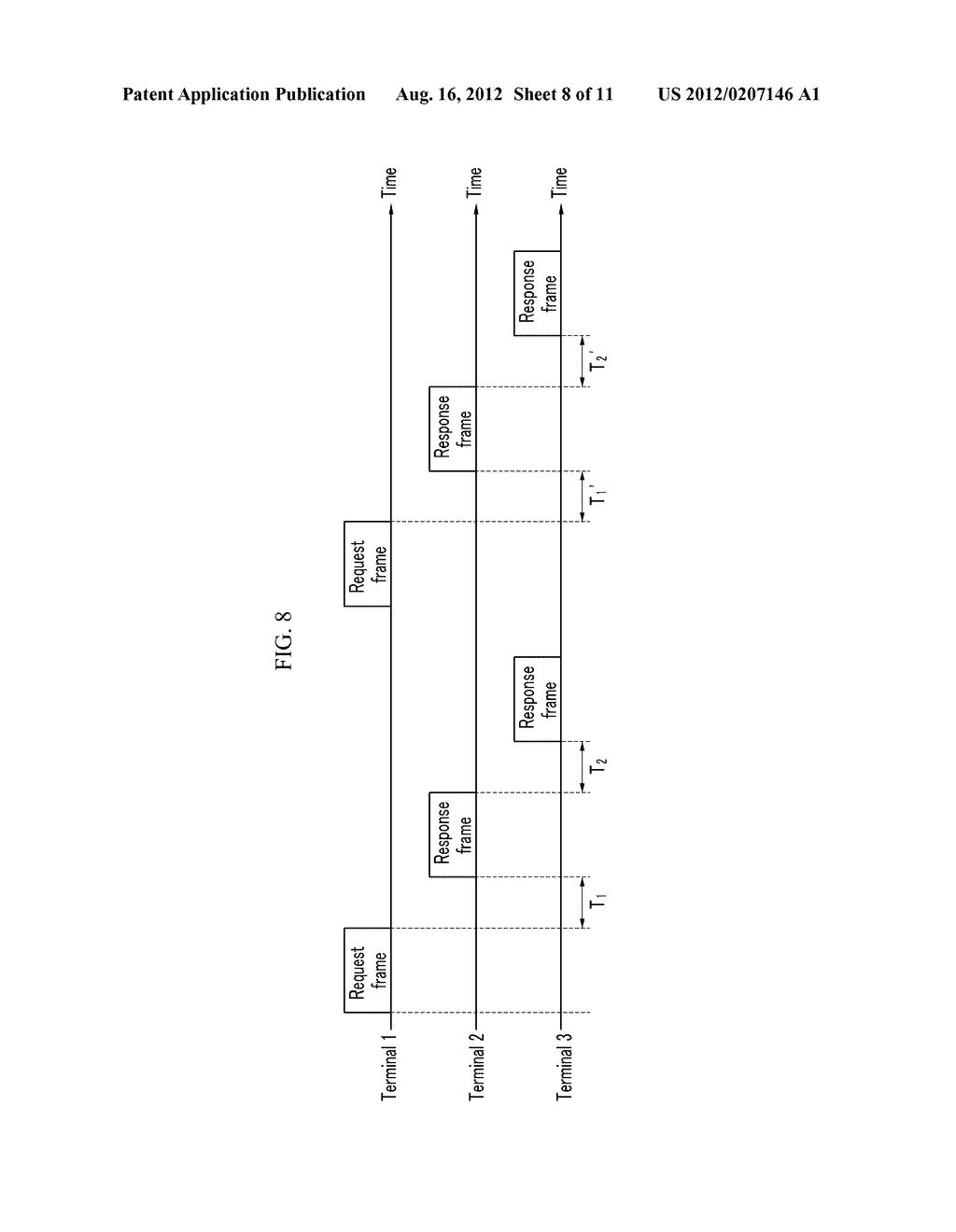 METHOD AND APPARATUS FOR ADJUSTING SIGNAL TRANSMISSION STARTING POINT OF     TERMINAL IN WIRELESS NETWORK - diagram, schematic, and image 09