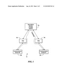 SESSION INITIATION PROTOCOL (SIP) MESSAGE INCORPORATING A NUMBER OF     PREDETERMINED ADDRESS HEADERS HAVING PREDETERMINED ADDRESS INFORMATION diagram and image