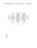 METHOD AND SYSTEM FOR PROVIDING SECURE COMMUNICATIONS BETWEEN PROXY     SERVERS IN SUPPORT OF INTERDOMAIN TRAVERSAL diagram and image