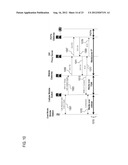 METHOD AND SYSTEM FOR PROVIDING SECURE COMMUNICATIONS BETWEEN PROXY     SERVERS IN SUPPORT OF INTERDOMAIN TRAVERSAL diagram and image