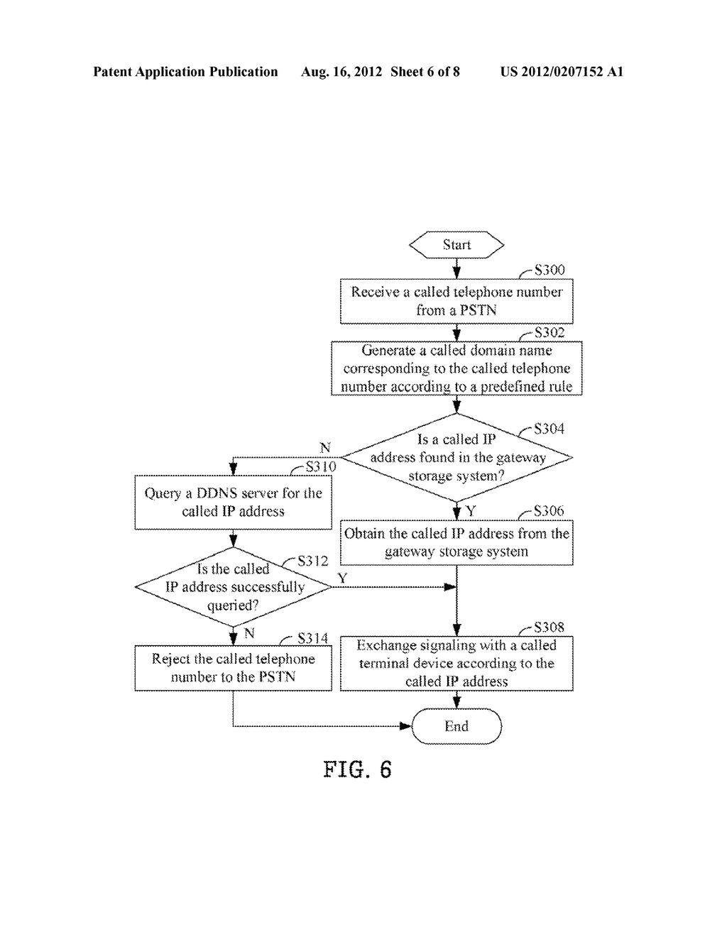 DEFAULT GATEWAY, TERMINAL DEVICE, AND METHOD FOR EXCHANGING VOIP SIGNALING - diagram, schematic, and image 07