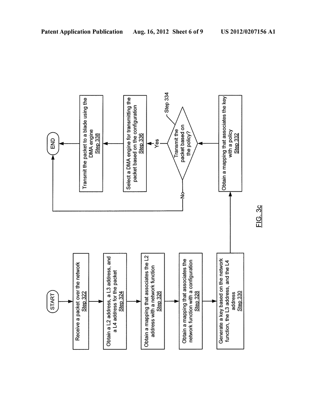 METHOD AND SYSTEM FOR ROUTING NETWORK TRAFFIC FOR A BLADE SERVER - diagram, schematic, and image 07