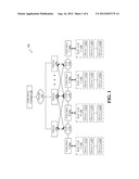 METHODS AND APPARATUSES FOR UTILITY METERS OR OTHER DEVICES WITH     COMMUNICATIONS PRIORITIZATION diagram and image