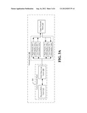 METHODS AND APPARATUSES FOR UTILITY METERS OR OTHER DEVICES WITH     COMMUNICATIONS PRIORITIZATION diagram and image