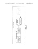 METHODS AND APPARATUSES FOR UTILITY METERS OR OTHER DEVICES WITH     COMMUNICATIONS PRIORITIZATION diagram and image