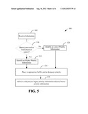 METHODS AND APPARATUSES FOR UTILITY METERS OR OTHER DEVICES WITH     COMMUNICATIONS PRIORITIZATION diagram and image