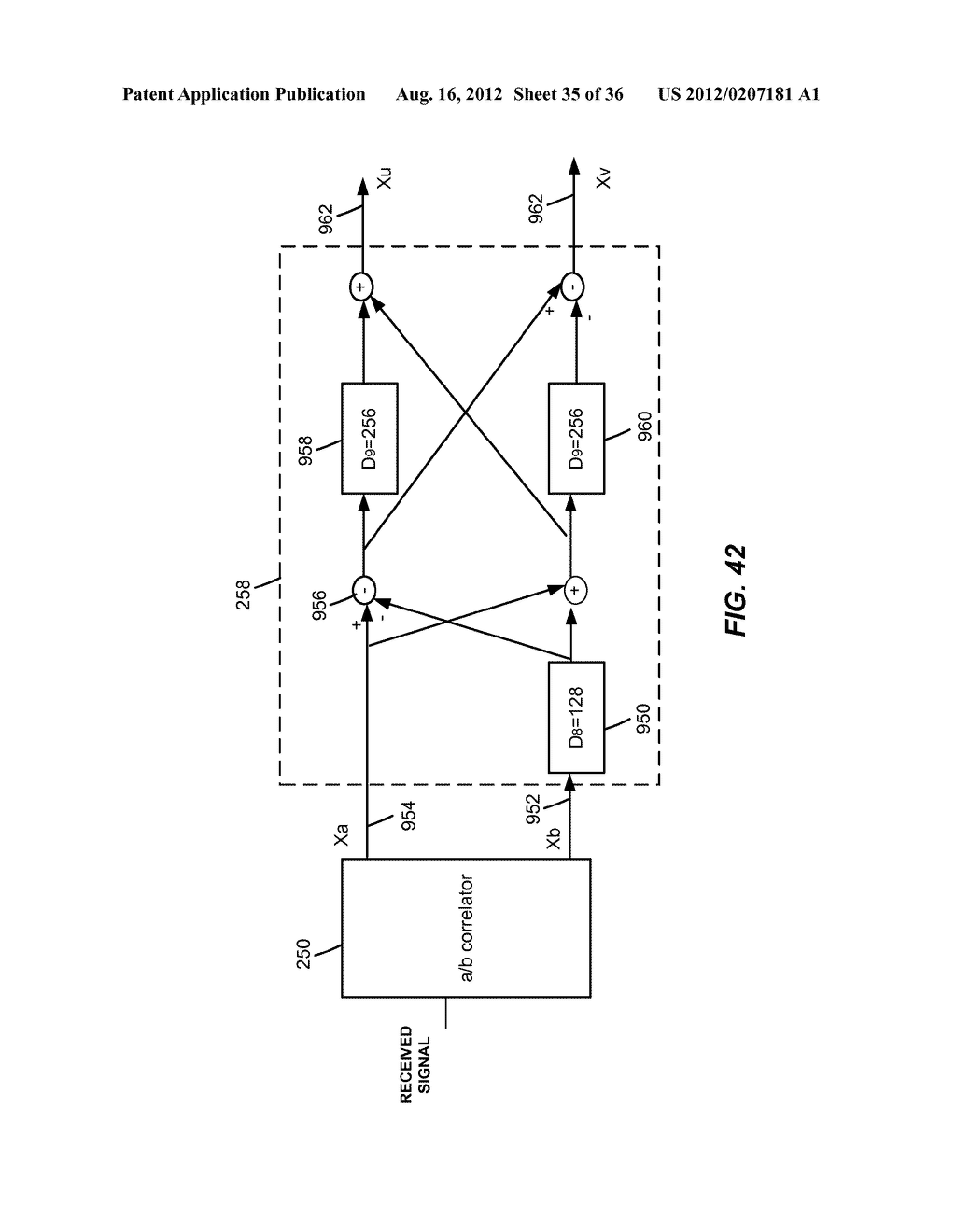 EFFICIENT PHYSICAL LAYER PREAMBLE FORMAT - diagram, schematic, and image 36