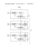 Encoding System and Encoding Apparatus diagram and image