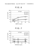 METHOD OF MANUFACTURING SEMICONDUCTOR LASER, SEMICONDUCTOR LASER, OPTICAL     PICKUP, OPTICAL DISK DEVICE, METHOD OF MANUFACTURING SEMICONDUCTOR     DEVICE, SEMICONDUCTOR DEVICE, AND METHOD OF GROWING NITRIDE TYPE GROUP     III-V COMPOUND SEMICONDUCTOR LAYER diagram and image