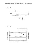 SEMICONDUCTOR LASER MODULE diagram and image