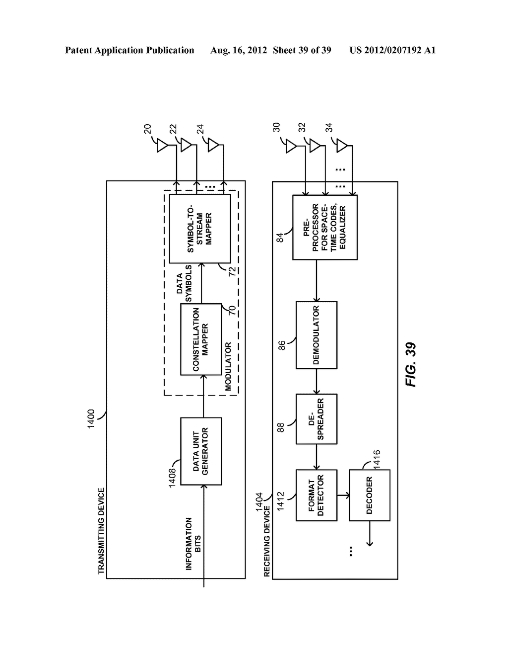 PHYSICAL LAYER DATA UNIT FORMAT - diagram, schematic, and image 40