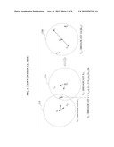 METHOD AND APPARATUS OF PHYSICAL LAYER NETWORK CODING diagram and image