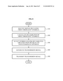 METHOD AND APPARATUS OF PHYSICAL LAYER NETWORK CODING diagram and image