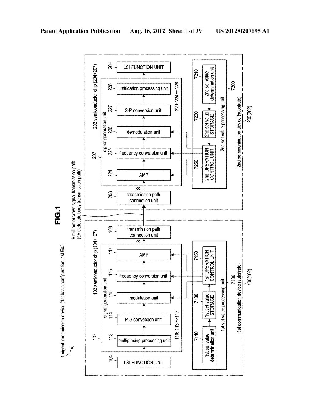 SIGNAL TRANSMISSION DEVICE, ELECTRONIC DEVICE, AND SIGNAL TRANSMISSION     METHOD - diagram, schematic, and image 02