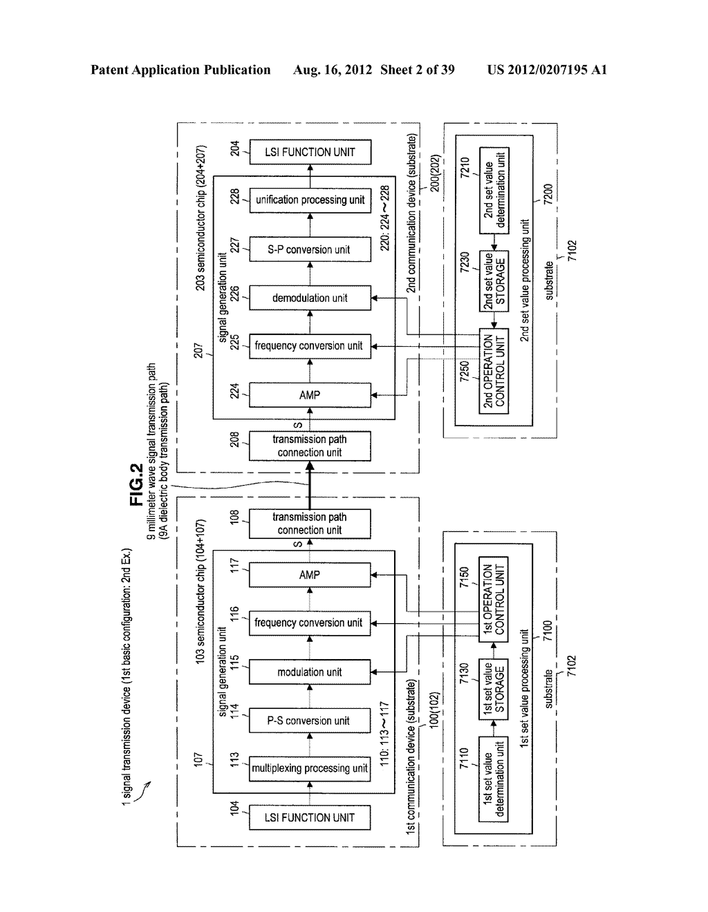 SIGNAL TRANSMISSION DEVICE, ELECTRONIC DEVICE, AND SIGNAL TRANSMISSION     METHOD - diagram, schematic, and image 03