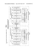 SIGNAL TRANSMISSION DEVICE, ELECTRONIC DEVICE, AND SIGNAL TRANSMISSION     METHOD diagram and image