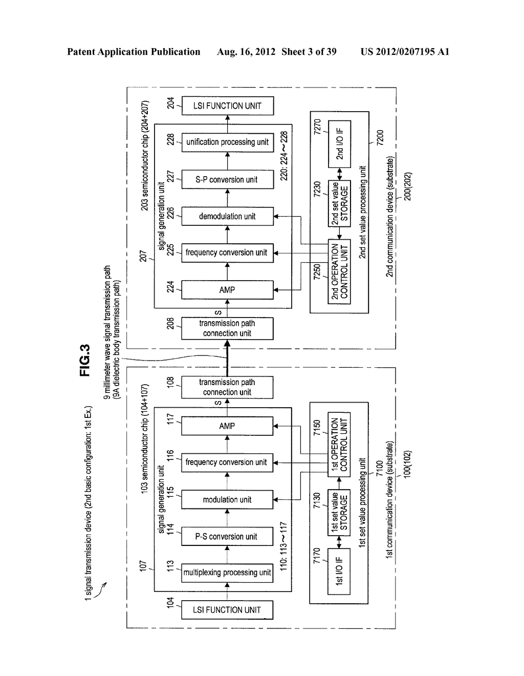SIGNAL TRANSMISSION DEVICE, ELECTRONIC DEVICE, AND SIGNAL TRANSMISSION     METHOD - diagram, schematic, and image 04