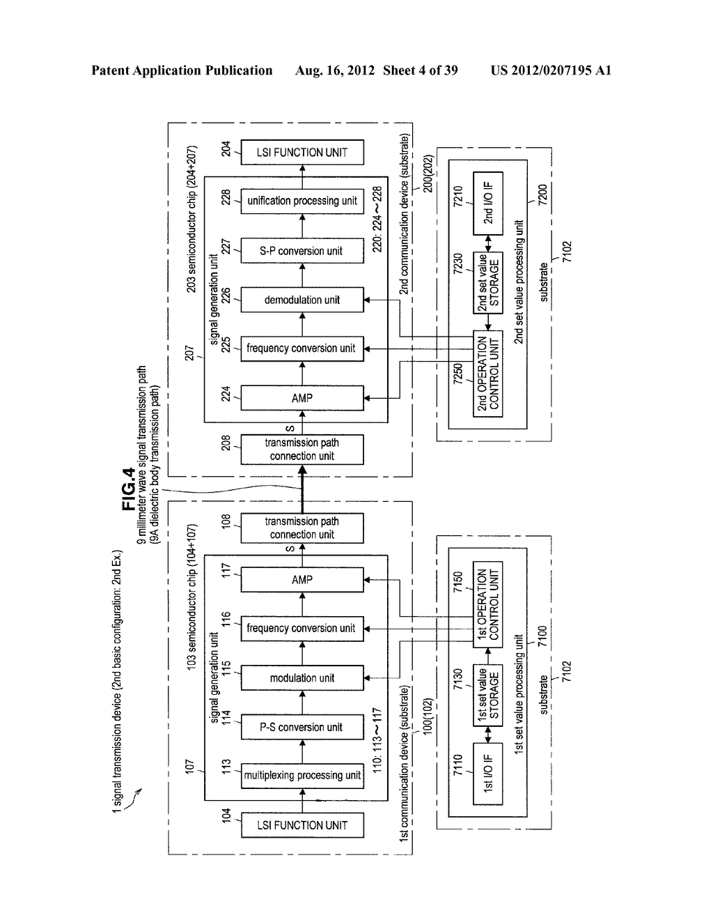 SIGNAL TRANSMISSION DEVICE, ELECTRONIC DEVICE, AND SIGNAL TRANSMISSION     METHOD - diagram, schematic, and image 05