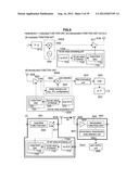 SIGNAL TRANSMISSION DEVICE, ELECTRONIC DEVICE, AND SIGNAL TRANSMISSION     METHOD diagram and image