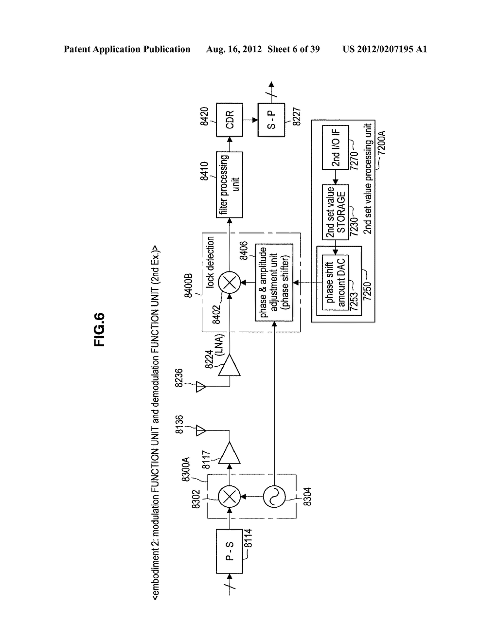 SIGNAL TRANSMISSION DEVICE, ELECTRONIC DEVICE, AND SIGNAL TRANSMISSION     METHOD - diagram, schematic, and image 07