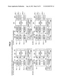 SIGNAL TRANSMISSION DEVICE, ELECTRONIC DEVICE, AND SIGNAL TRANSMISSION     METHOD diagram and image