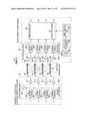 SIGNAL TRANSMISSION DEVICE, ELECTRONIC DEVICE, AND SIGNAL TRANSMISSION     METHOD diagram and image