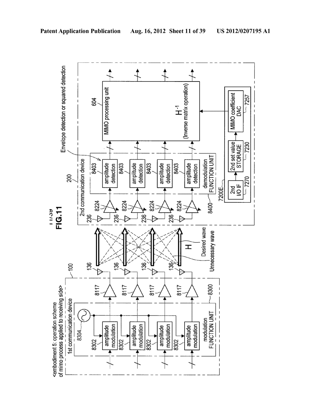 SIGNAL TRANSMISSION DEVICE, ELECTRONIC DEVICE, AND SIGNAL TRANSMISSION     METHOD - diagram, schematic, and image 12