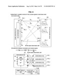 SIGNAL TRANSMISSION DEVICE, ELECTRONIC DEVICE, AND SIGNAL TRANSMISSION     METHOD diagram and image