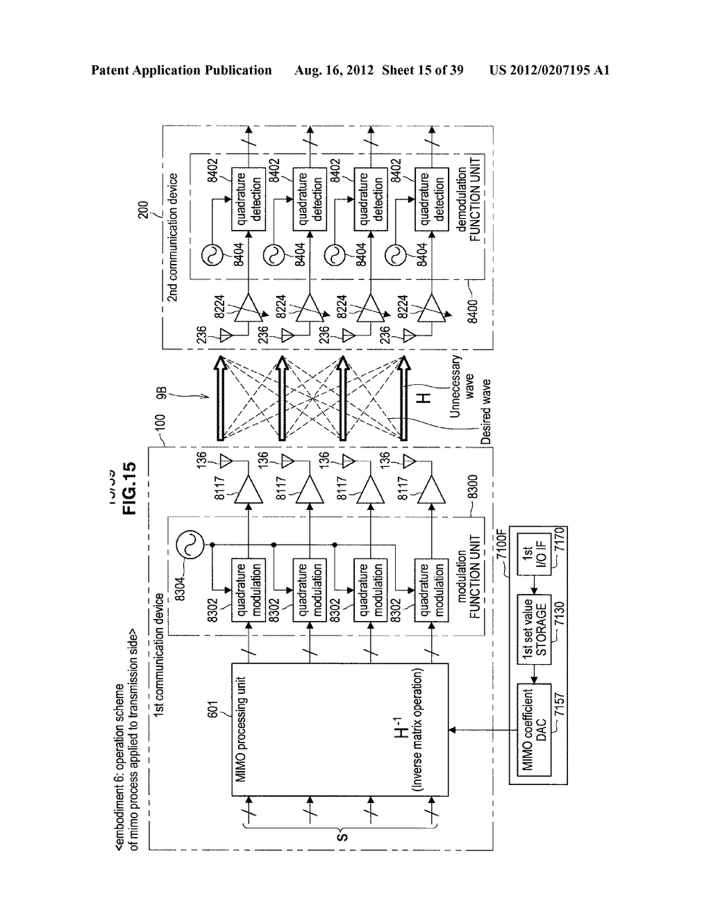 SIGNAL TRANSMISSION DEVICE, ELECTRONIC DEVICE, AND SIGNAL TRANSMISSION     METHOD - diagram, schematic, and image 16