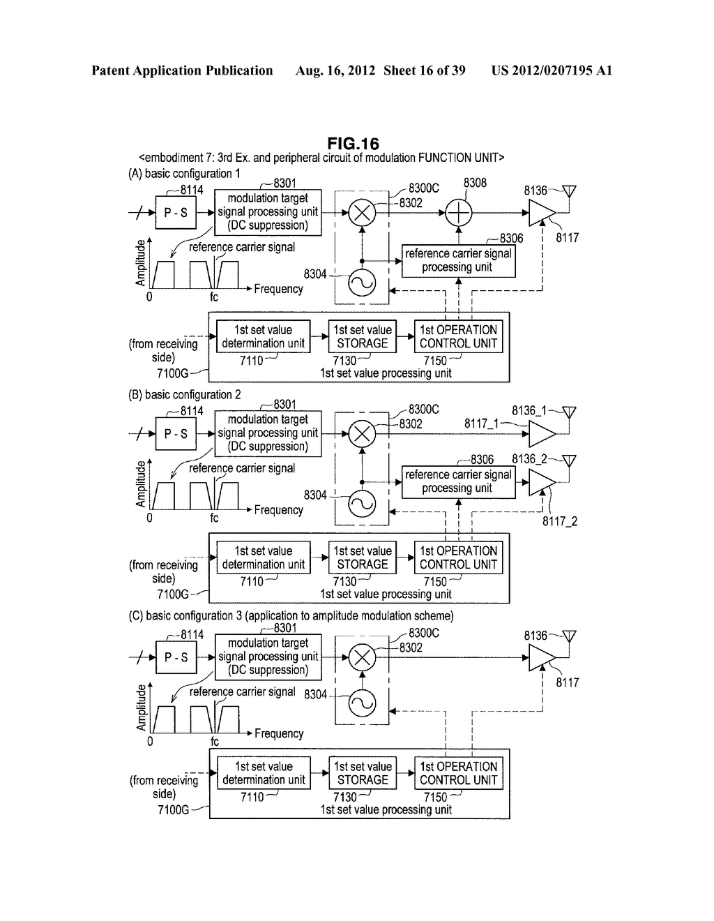 SIGNAL TRANSMISSION DEVICE, ELECTRONIC DEVICE, AND SIGNAL TRANSMISSION     METHOD - diagram, schematic, and image 17