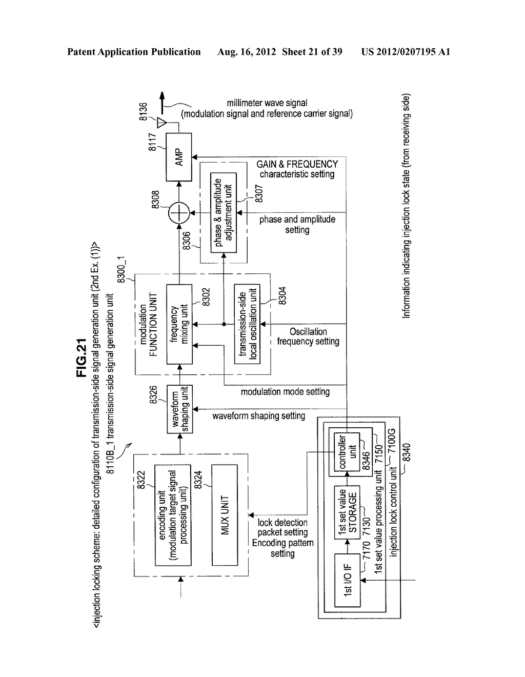 SIGNAL TRANSMISSION DEVICE, ELECTRONIC DEVICE, AND SIGNAL TRANSMISSION     METHOD - diagram, schematic, and image 22