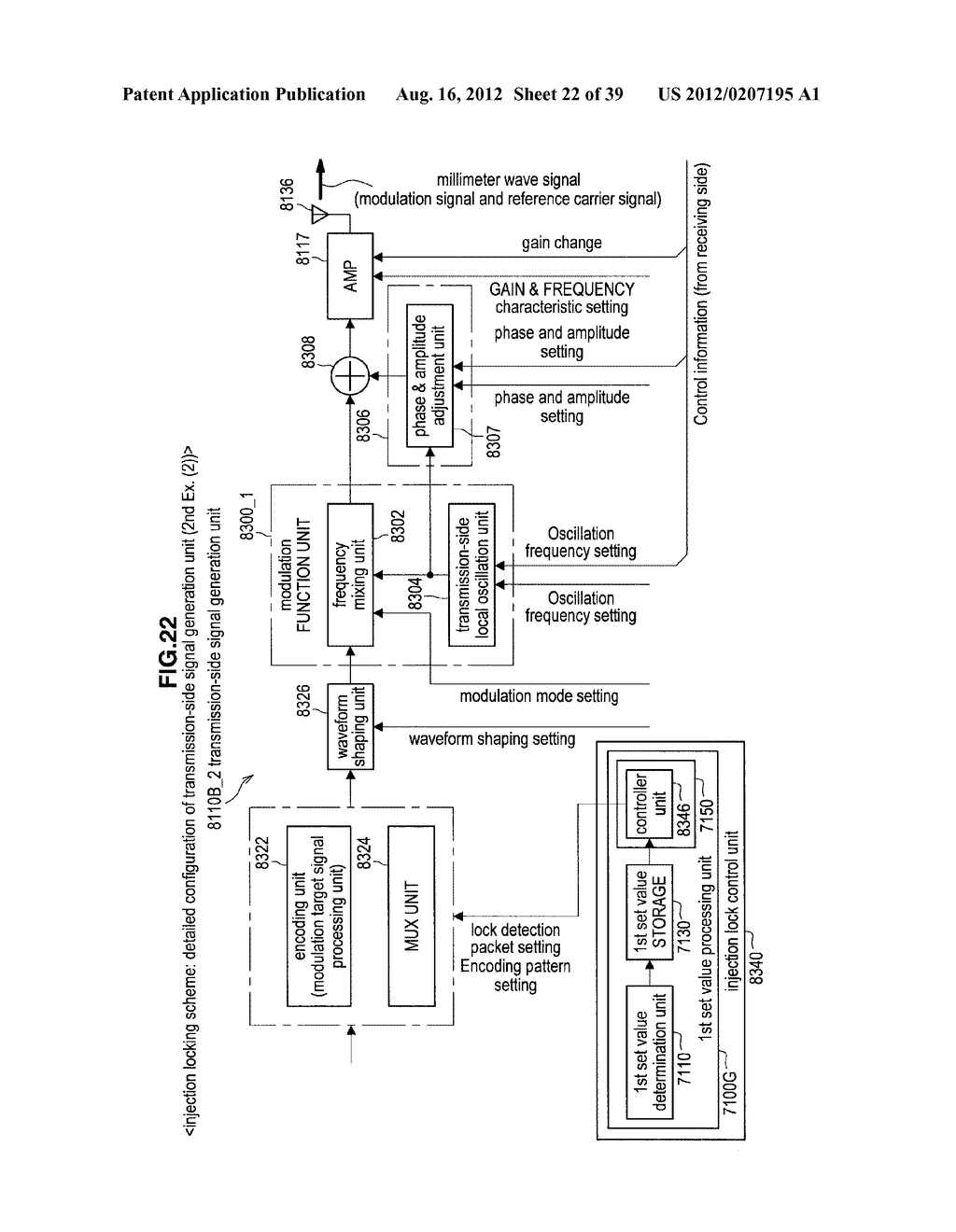 SIGNAL TRANSMISSION DEVICE, ELECTRONIC DEVICE, AND SIGNAL TRANSMISSION     METHOD - diagram, schematic, and image 23