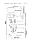 SIGNAL TRANSMISSION DEVICE, ELECTRONIC DEVICE, AND SIGNAL TRANSMISSION     METHOD diagram and image