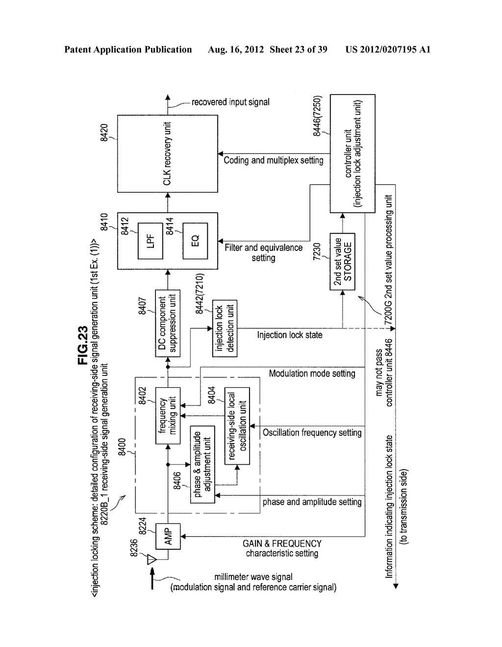 SIGNAL TRANSMISSION DEVICE, ELECTRONIC DEVICE, AND SIGNAL TRANSMISSION     METHOD - diagram, schematic, and image 24