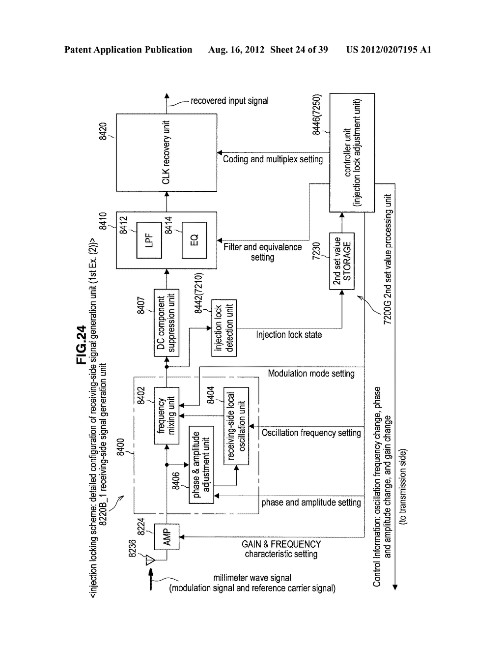 SIGNAL TRANSMISSION DEVICE, ELECTRONIC DEVICE, AND SIGNAL TRANSMISSION     METHOD - diagram, schematic, and image 25