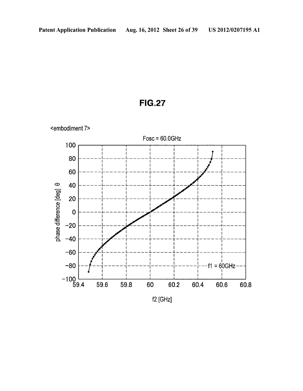 SIGNAL TRANSMISSION DEVICE, ELECTRONIC DEVICE, AND SIGNAL TRANSMISSION     METHOD - diagram, schematic, and image 27