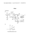 SIGNAL TRANSMISSION DEVICE, ELECTRONIC DEVICE, AND SIGNAL TRANSMISSION     METHOD diagram and image