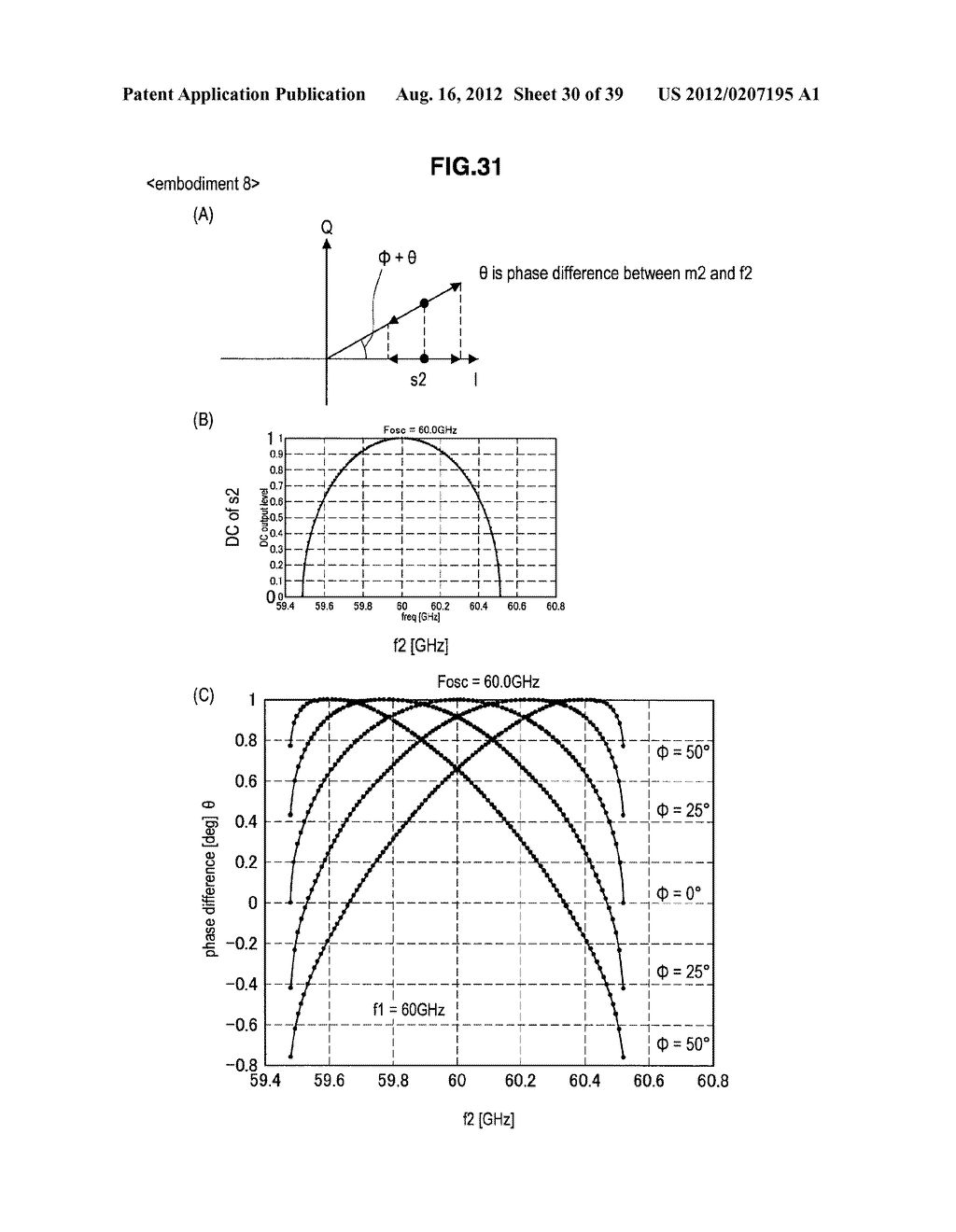 SIGNAL TRANSMISSION DEVICE, ELECTRONIC DEVICE, AND SIGNAL TRANSMISSION     METHOD - diagram, schematic, and image 31