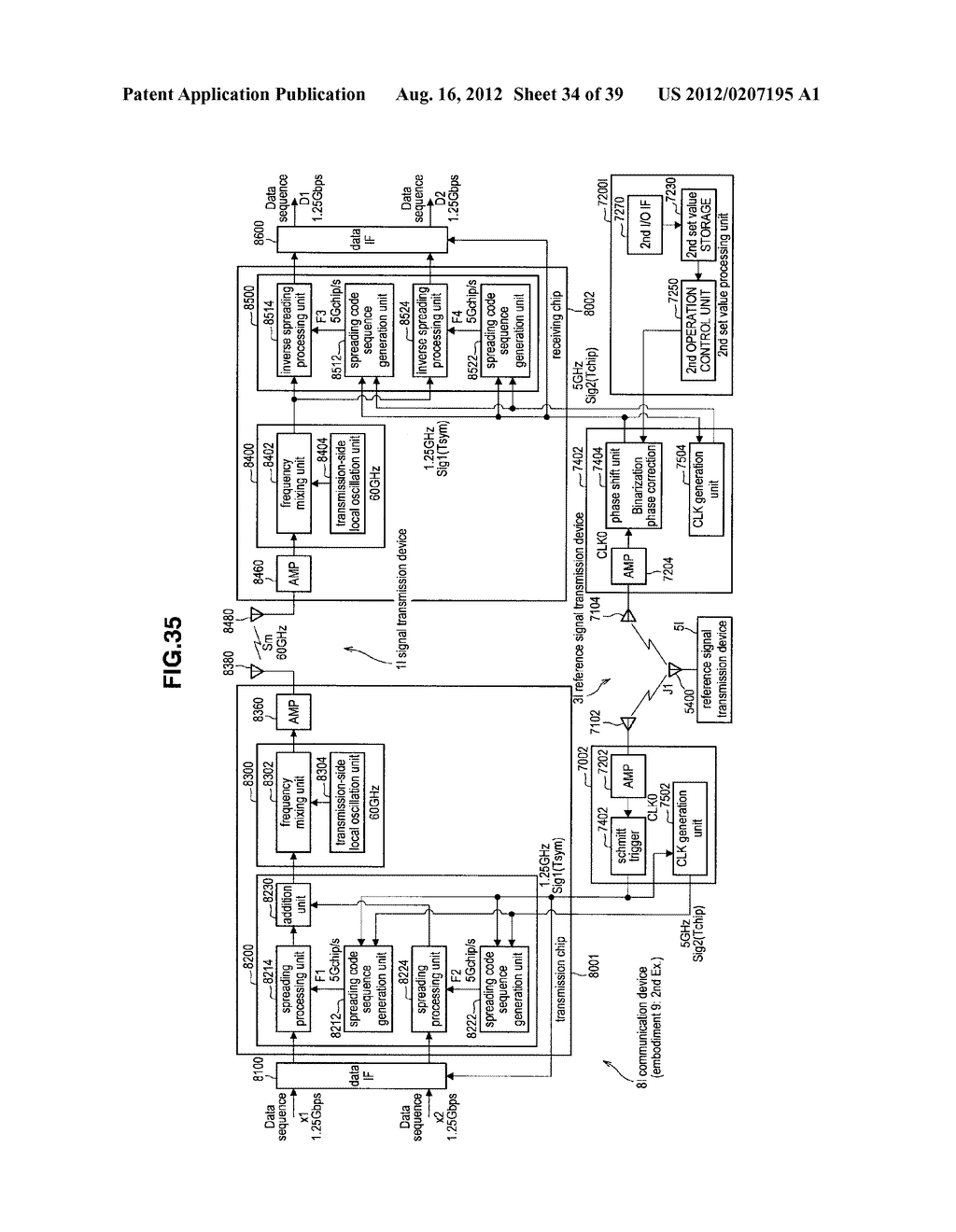 SIGNAL TRANSMISSION DEVICE, ELECTRONIC DEVICE, AND SIGNAL TRANSMISSION     METHOD - diagram, schematic, and image 35