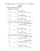 SIGNAL TRANSMISSION DEVICE, ELECTRONIC DEVICE, AND SIGNAL TRANSMISSION     METHOD diagram and image