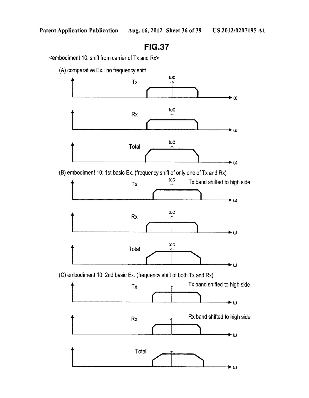 SIGNAL TRANSMISSION DEVICE, ELECTRONIC DEVICE, AND SIGNAL TRANSMISSION     METHOD - diagram, schematic, and image 37