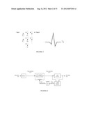 Clock Recovery Circuit for Receiver Using Decision Feedback Equalizer diagram and image