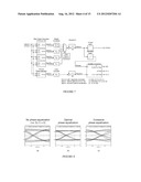 Clock Recovery Circuit for Receiver Using Decision Feedback Equalizer diagram and image