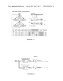 Clock Recovery Circuit for Receiver Using Decision Feedback Equalizer diagram and image