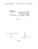 Clock Recovery Circuit for Receiver Using Decision Feedback Equalizer diagram and image