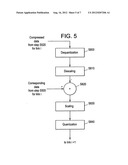 Method And Apparatus For Signal Compression And Decompression diagram and image