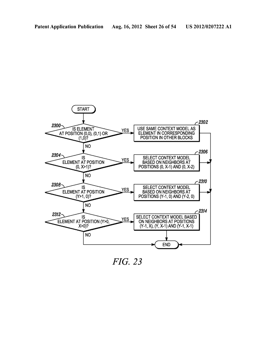 METHOD AND SYSTEM FOR PROCESSING VIDEO DATA - diagram, schematic, and image 27